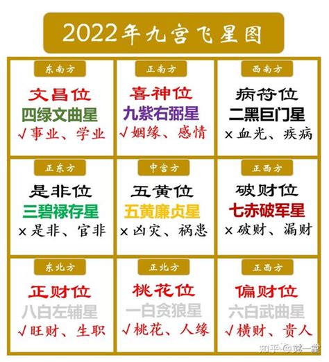 00年属什么 個人文昌位書桌